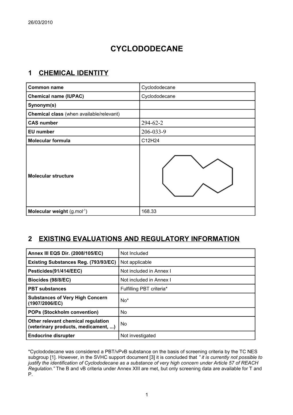 Name of the Substance