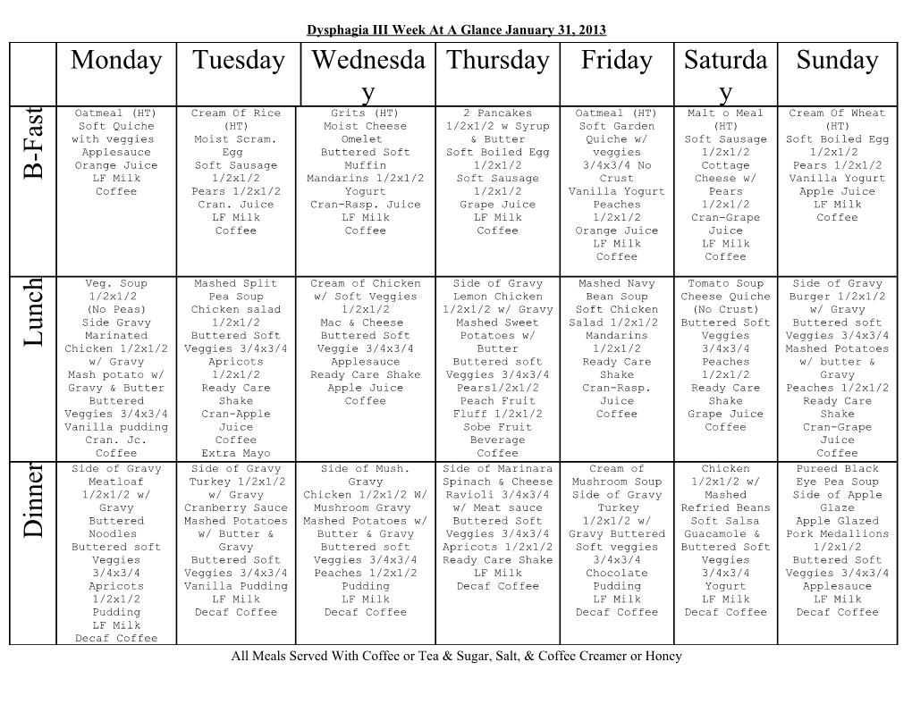 Dysphagia III Week at a Glance January 31, 2013