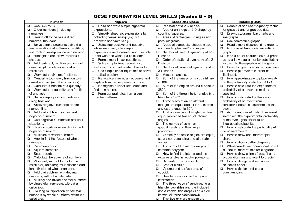 GCSE FOUNDATION LEVEL SKILLS (Grades G D)