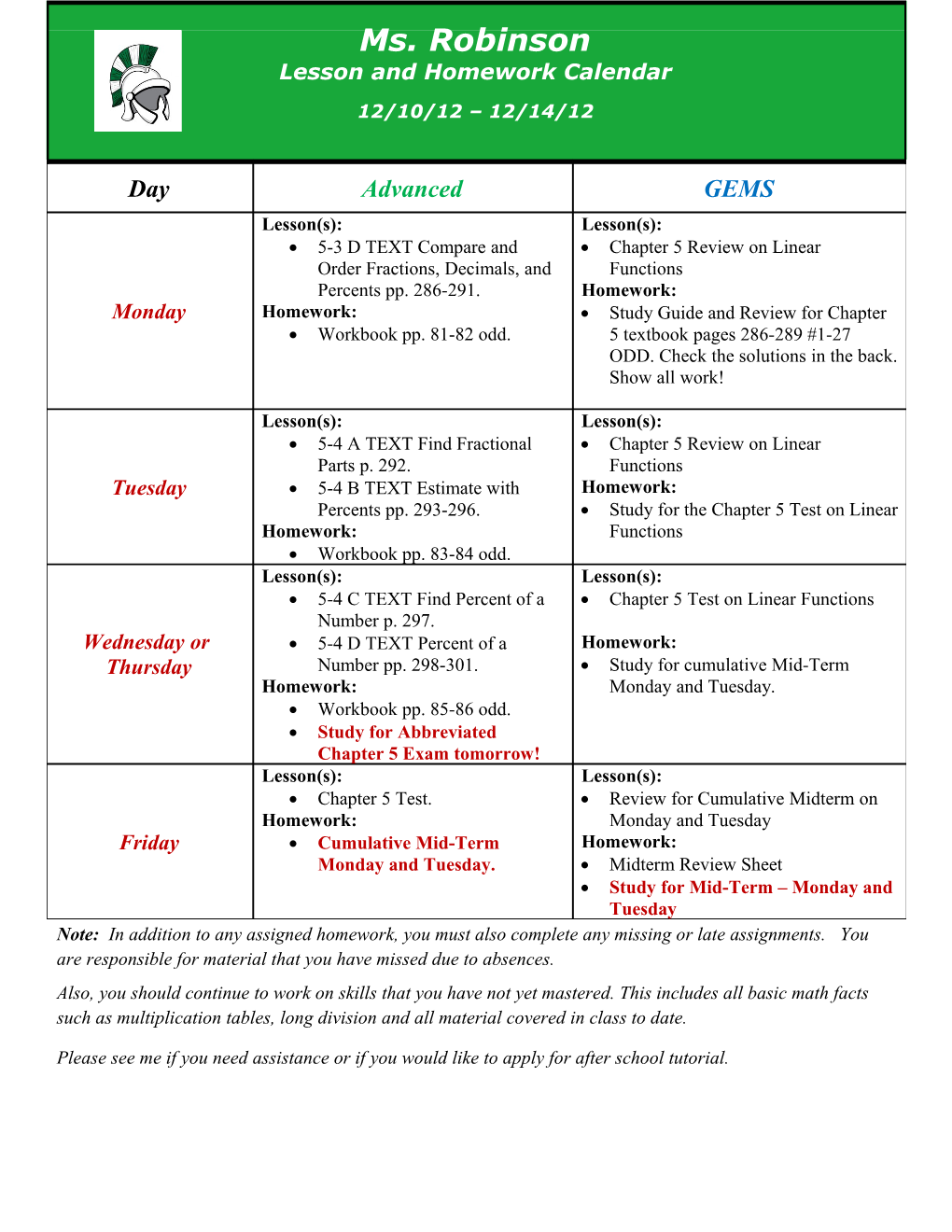 5-3 D TEXT Compare and Order Fractions, Decimals, and Percents Pp. 286-291