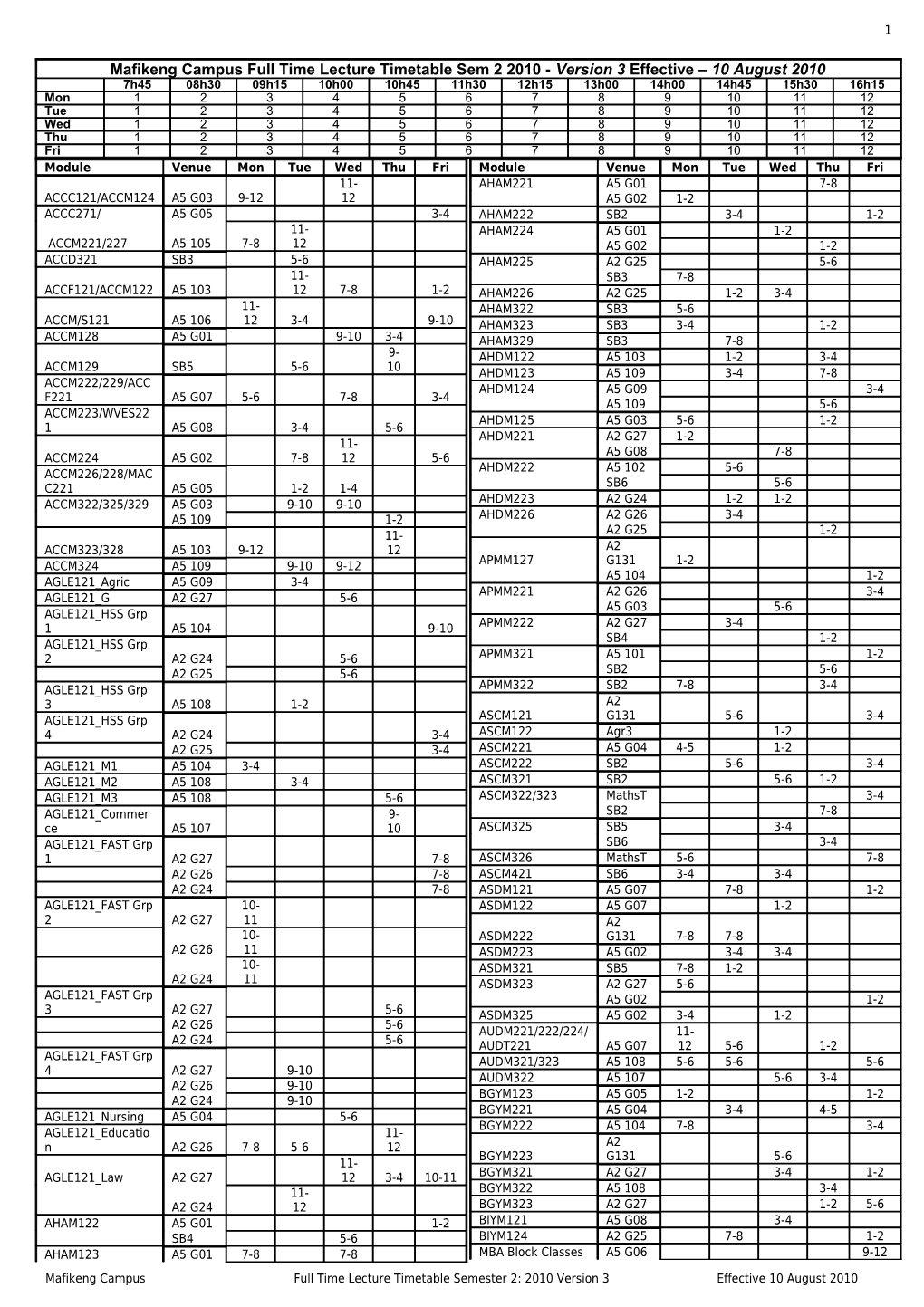 Mafikeng Campusfull Time Lecture Timetable Semester 2: 2010 Version 3Effective 10 August 2010