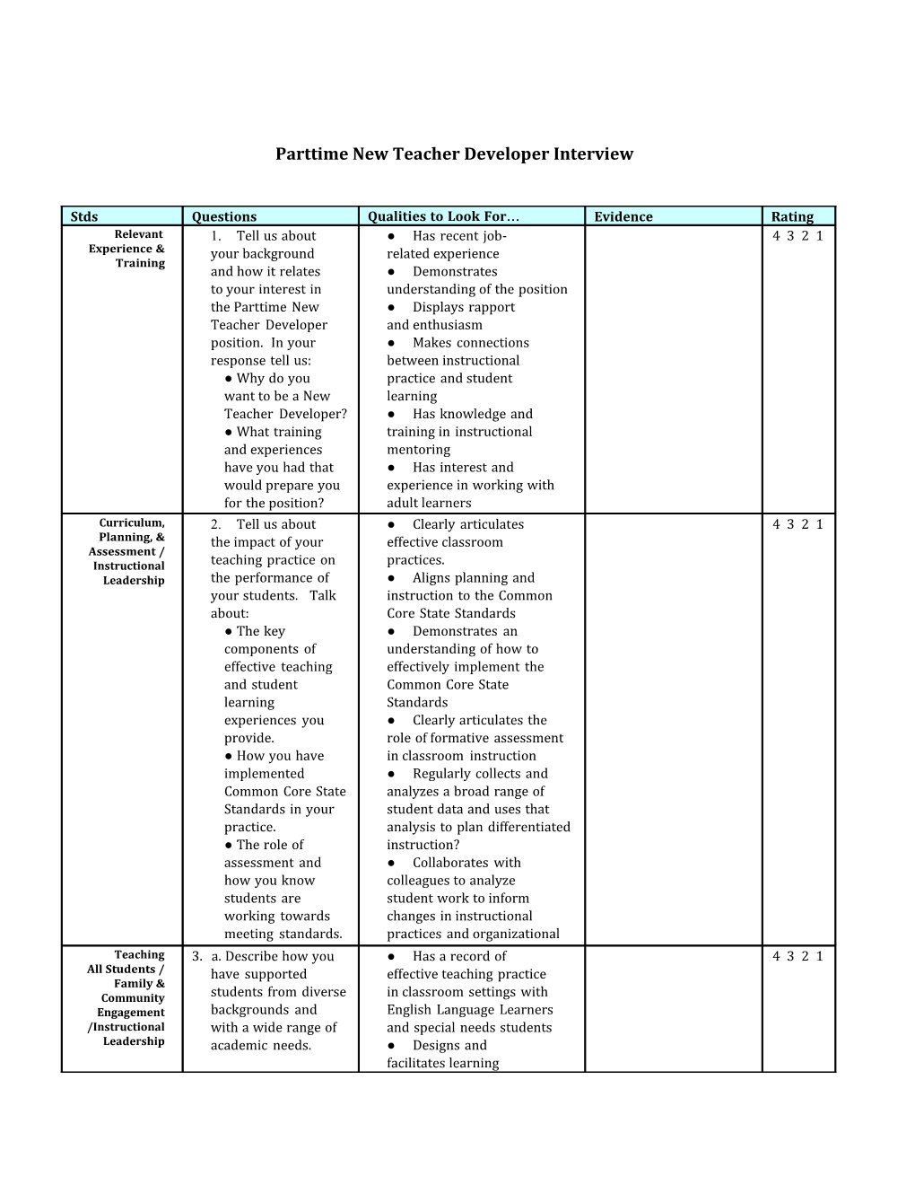 Kennedy Mentor Interview Questions