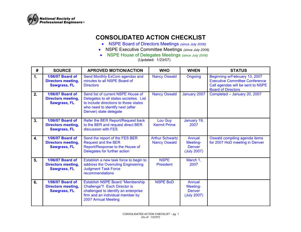 Action Check List (September 29, 2006 Executive Committee Meeting