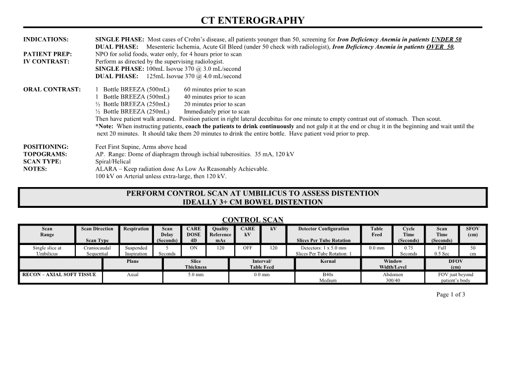 INDICATIONS: SINGLE PHASE: Most Cases of Crohn S Disease, All Patients Younger Than 50