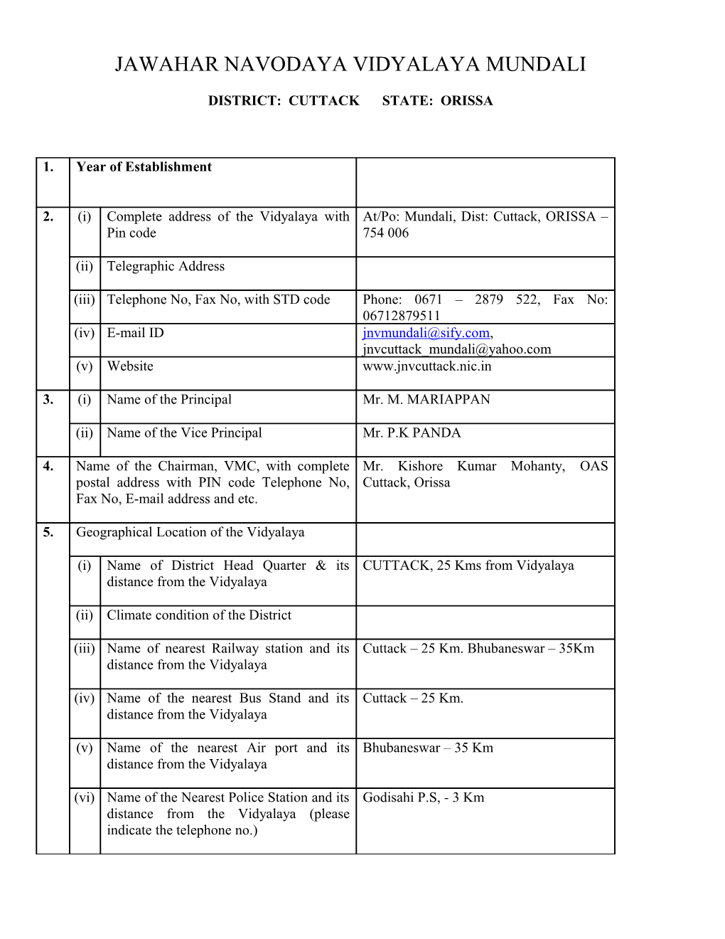 District: Cuttack State: Orissa