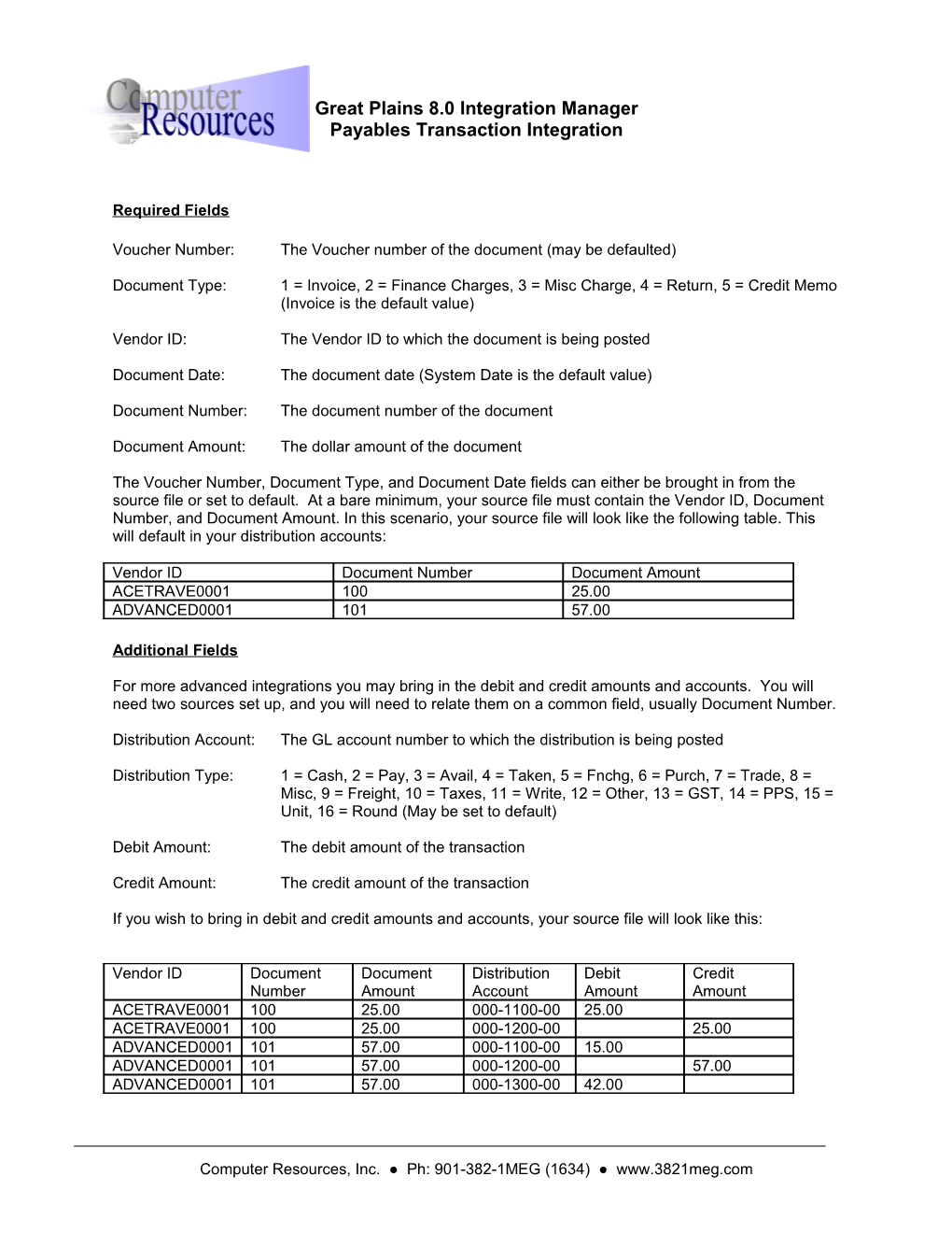 Payables Transaction Integration