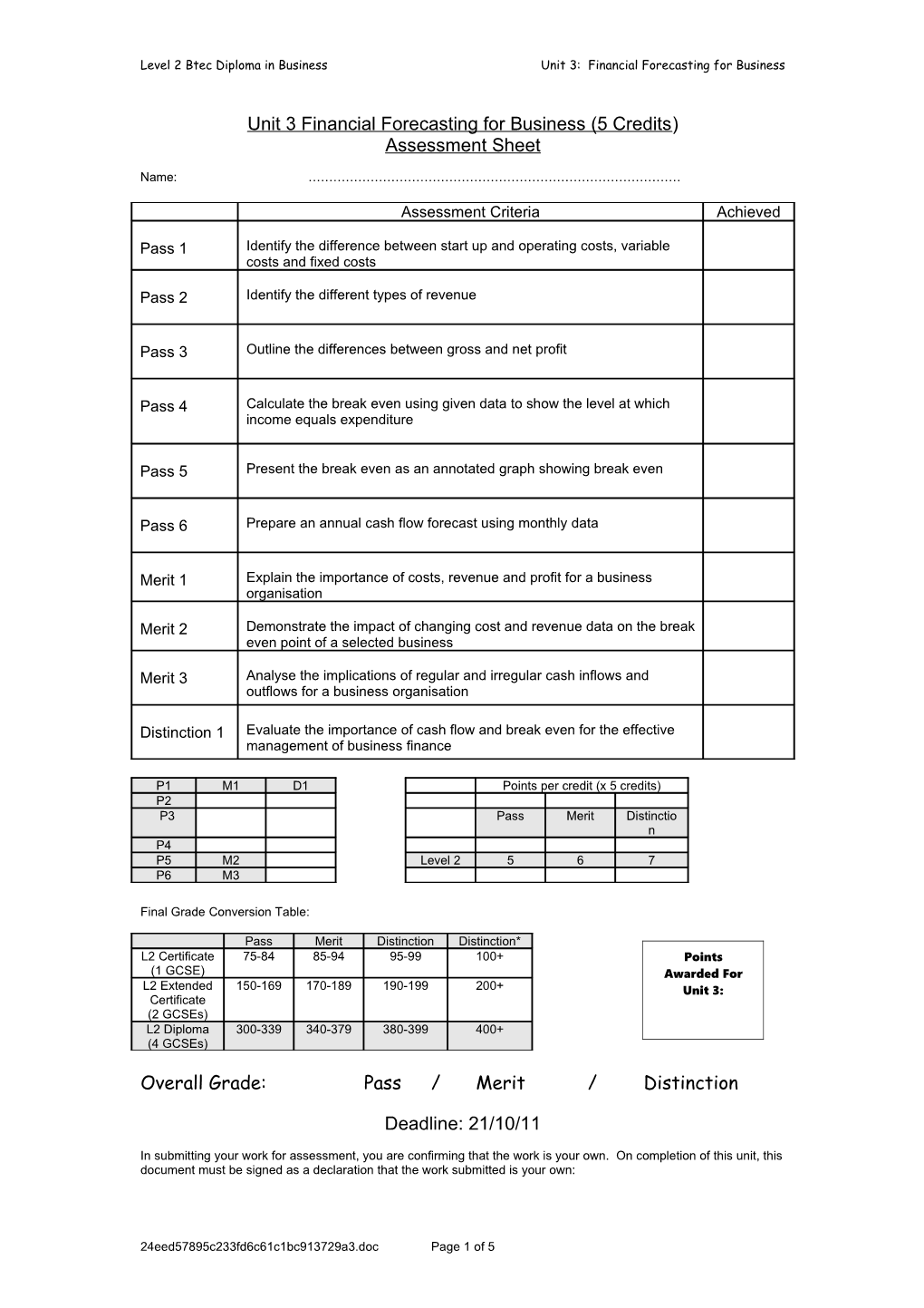 Level 2 Btec Diploma in Businessunit 3: Financial Forecasting for Business