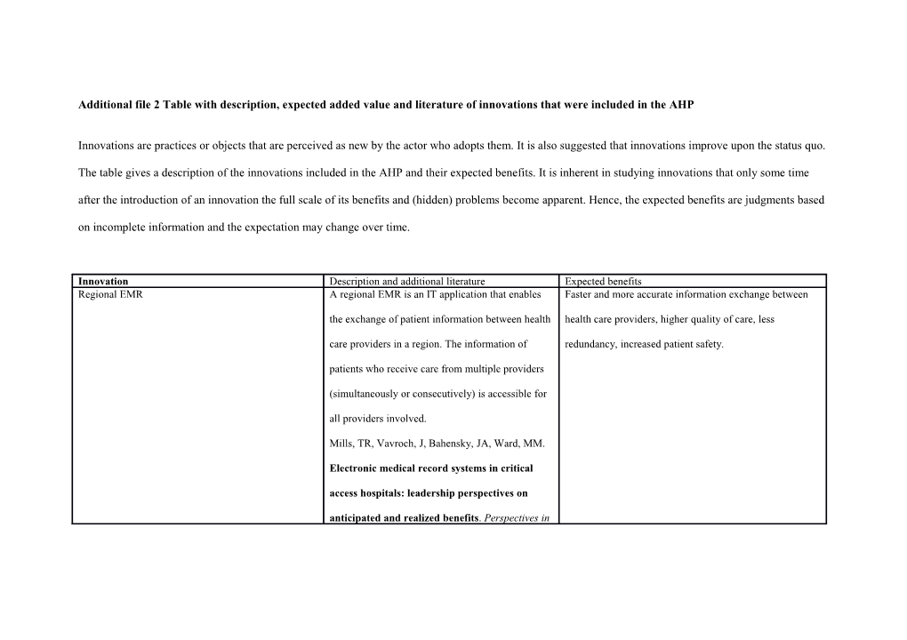 Additional File 2 Table with Description, Expected Added Value and Literature of Innovations