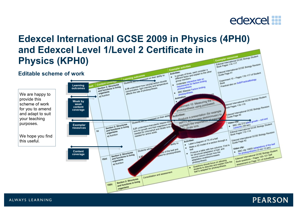 Edexcel International GCSE 2009 Physics - 4PH0 and KHP0