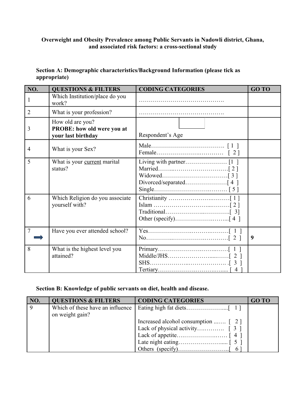 Section A: Demographic Characteristics/Background Information (Please Tick As Appropriate)