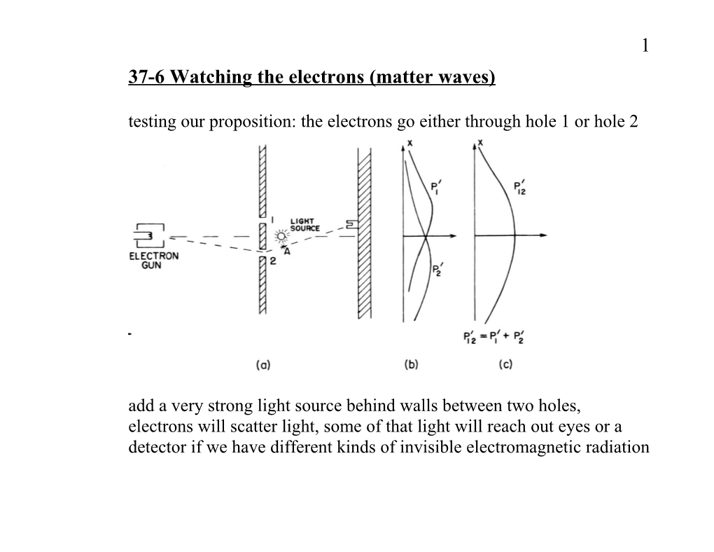 37-6 Watching the Electrons (Matter Waves)