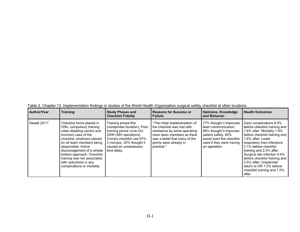 Template for Draft Reports s1