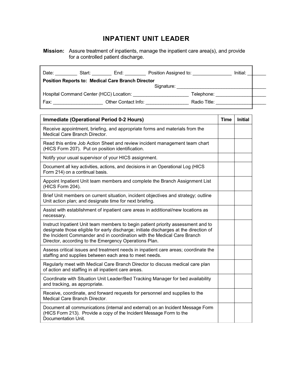 Inpatient Unit Leader