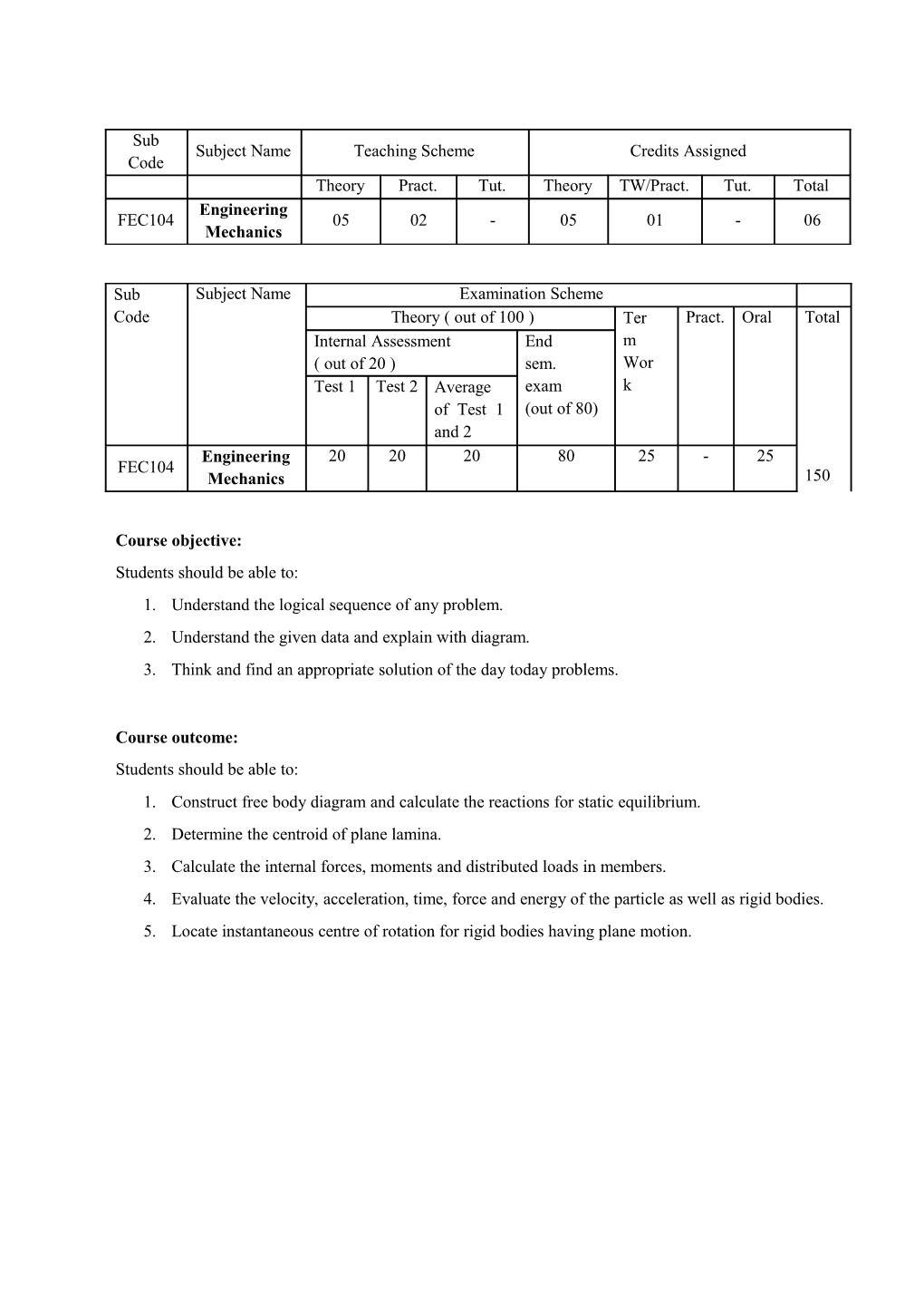 3.Thinkand Findan Appropriatesolutionofthe Daytodayproblems