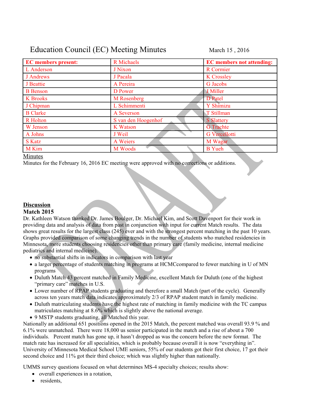 Education Council (EC) Meeting Minutes March 15 , 2016