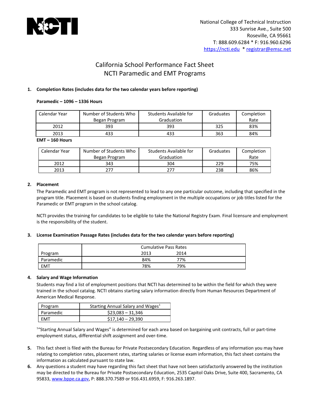 California School Performance Fact Sheet