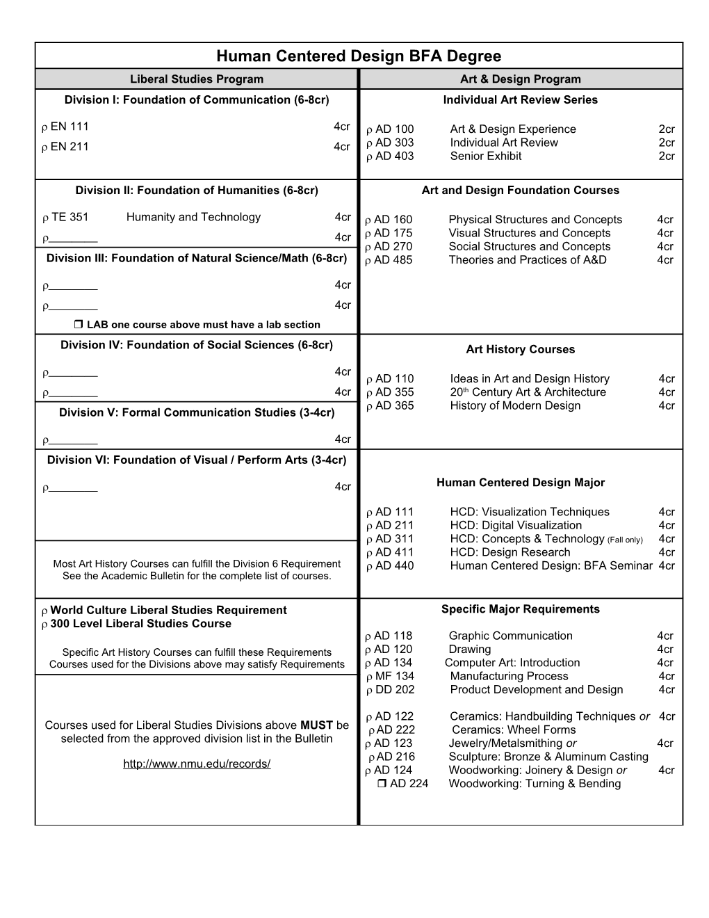 Individual Art Review