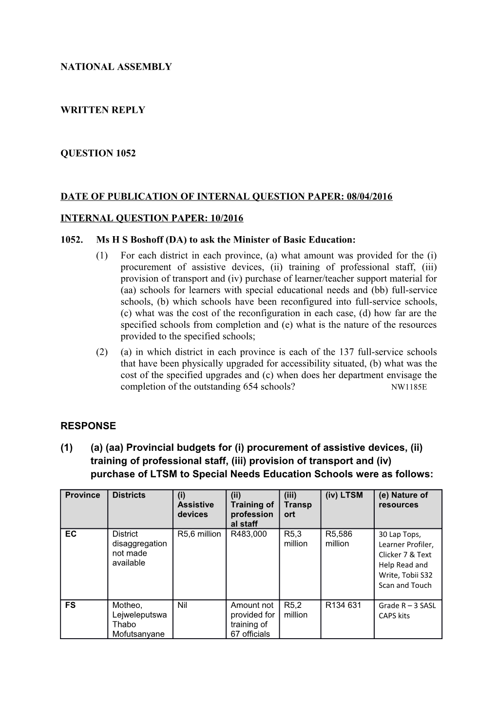 Date of Publication of Internal Question Paper: 08/04/2016