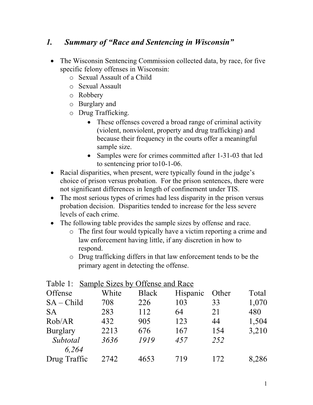 Summary of Race and Sentencing in Wisconsin