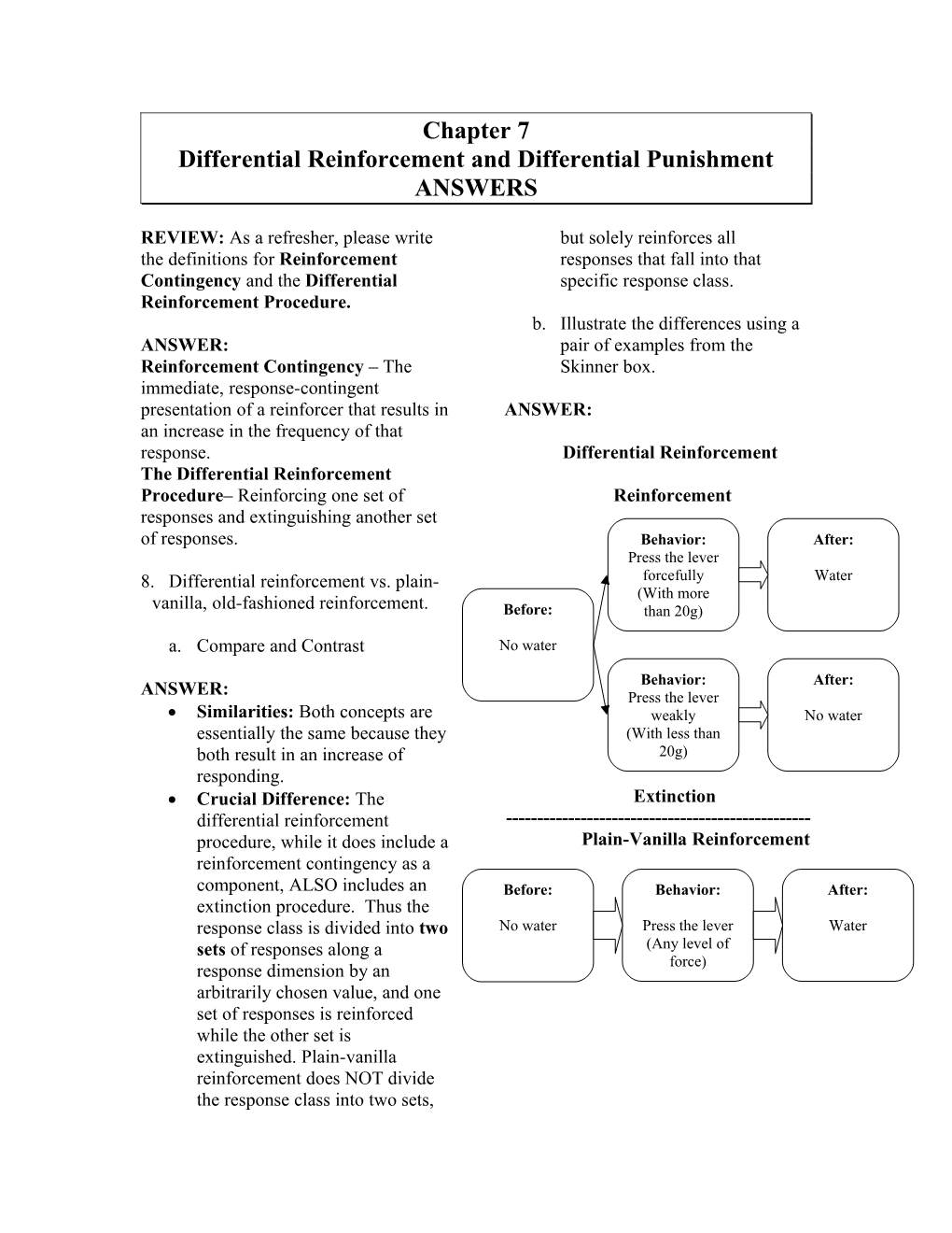 Differential Reinforcement and Differential Punishment