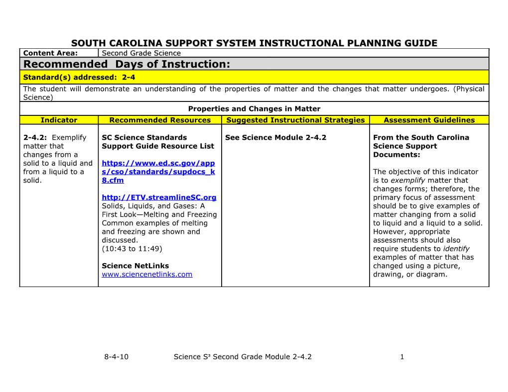 South Carolina Support System Instructional Planning Guide s7