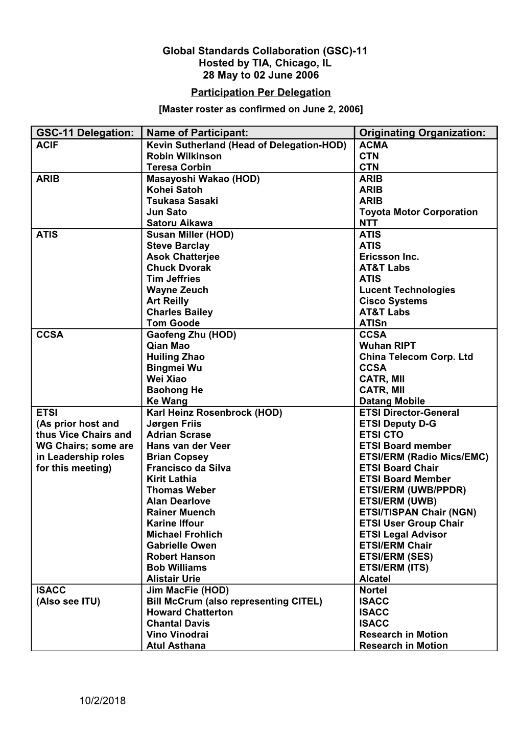 Global Standards Collaboration (GSC) #11