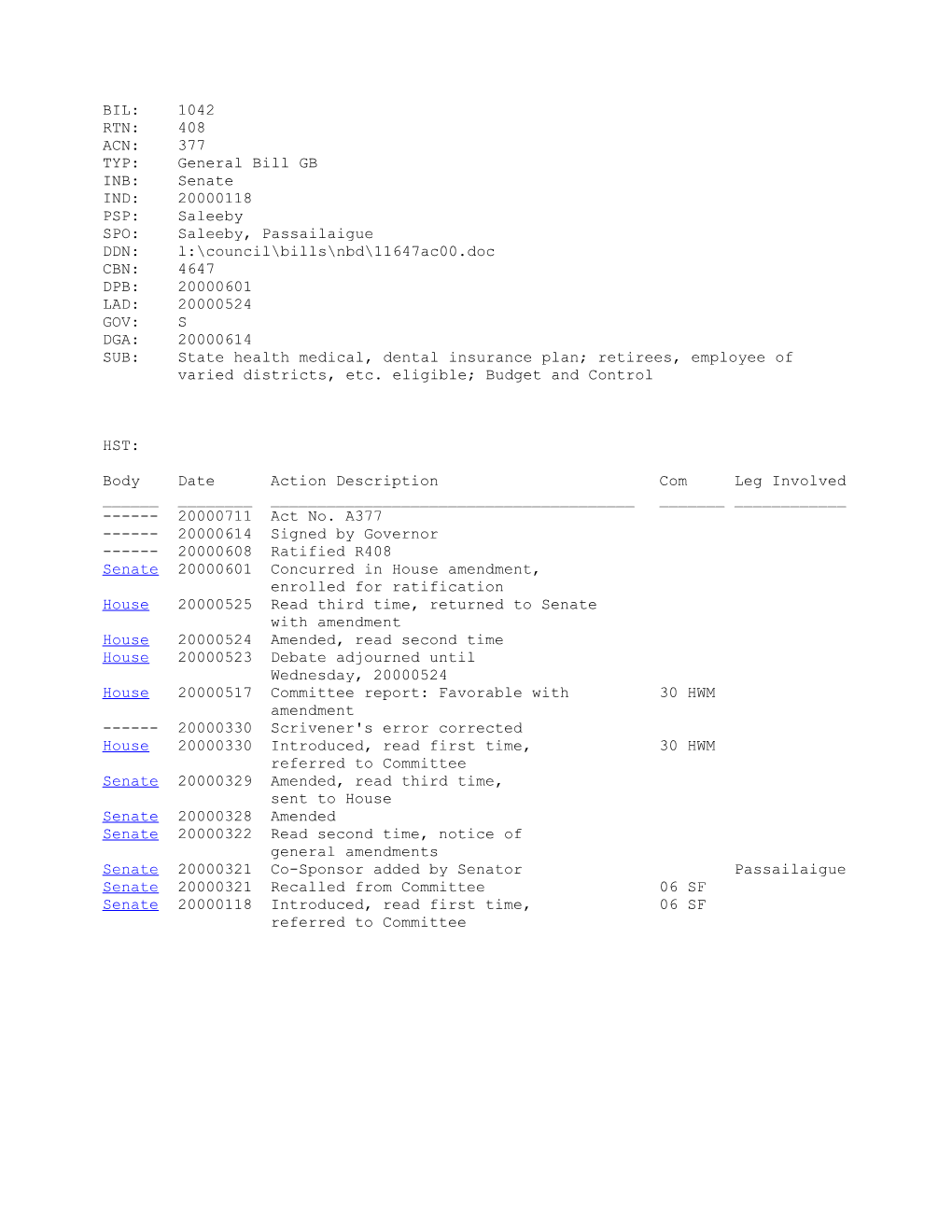 1999-2000 Bill 1042: State Health Medical, Dental Insurance Plan; Retirees, Employee Of