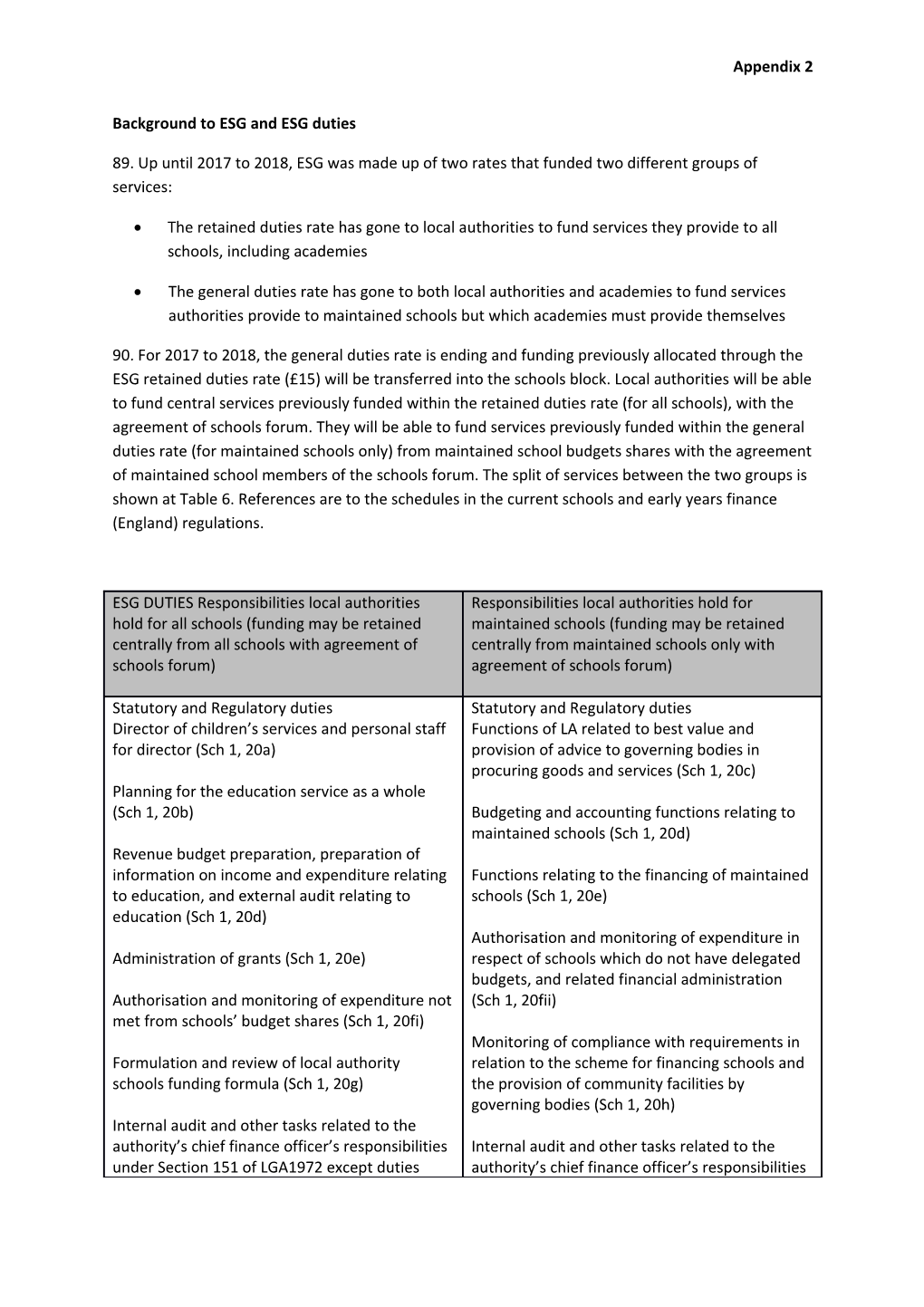 89. up Until 2017 to 2018, ESG Was Made up of Two Rates That Funded Two Different Groups