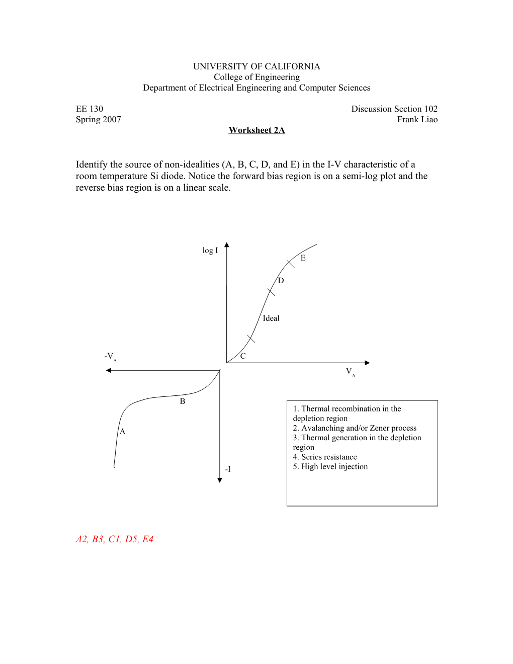 Consider an Ideal Pn+ Step-Junction Narrow-Base Si Diode Maintained at 300K with Cross-Sectional