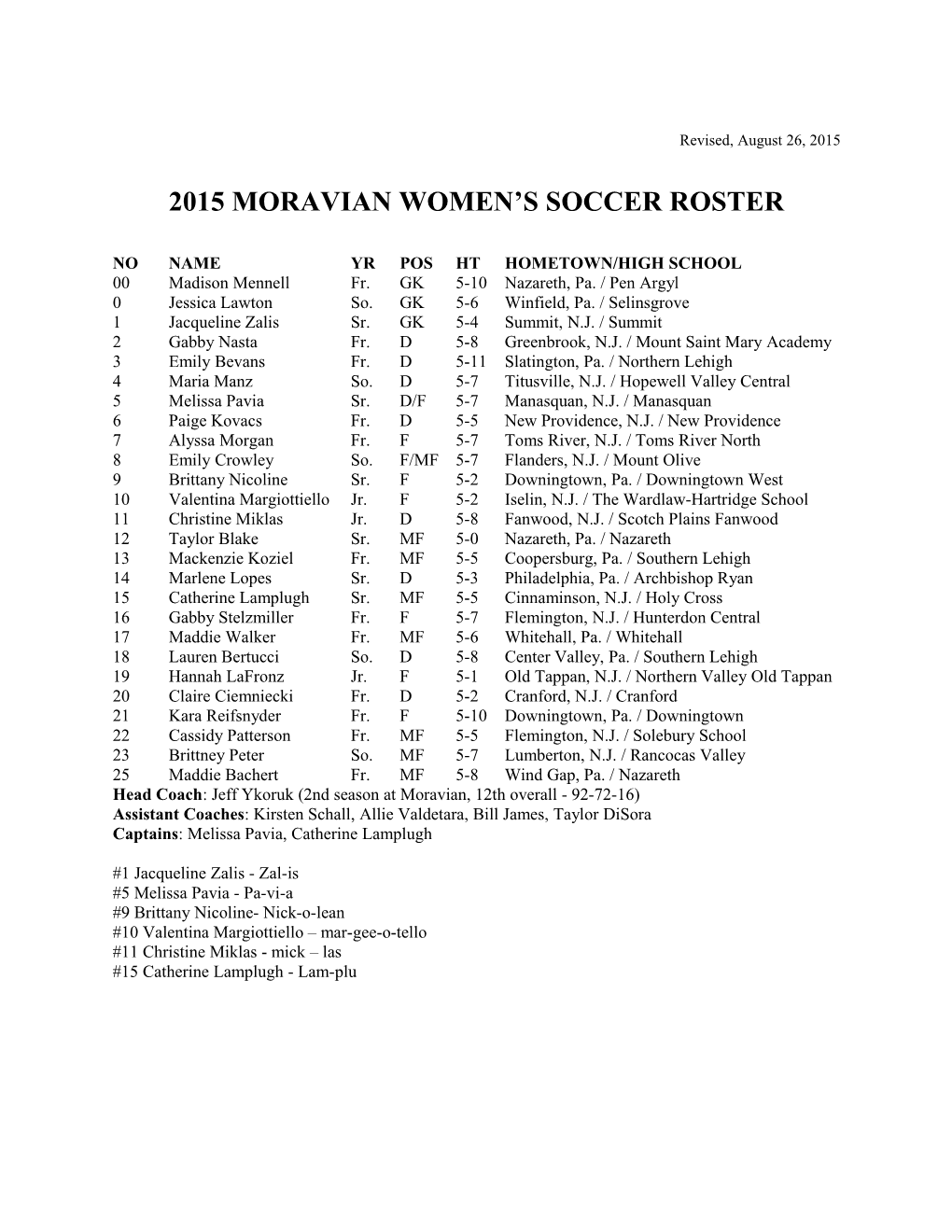 2015 Moravian Women S Soccer Roster
