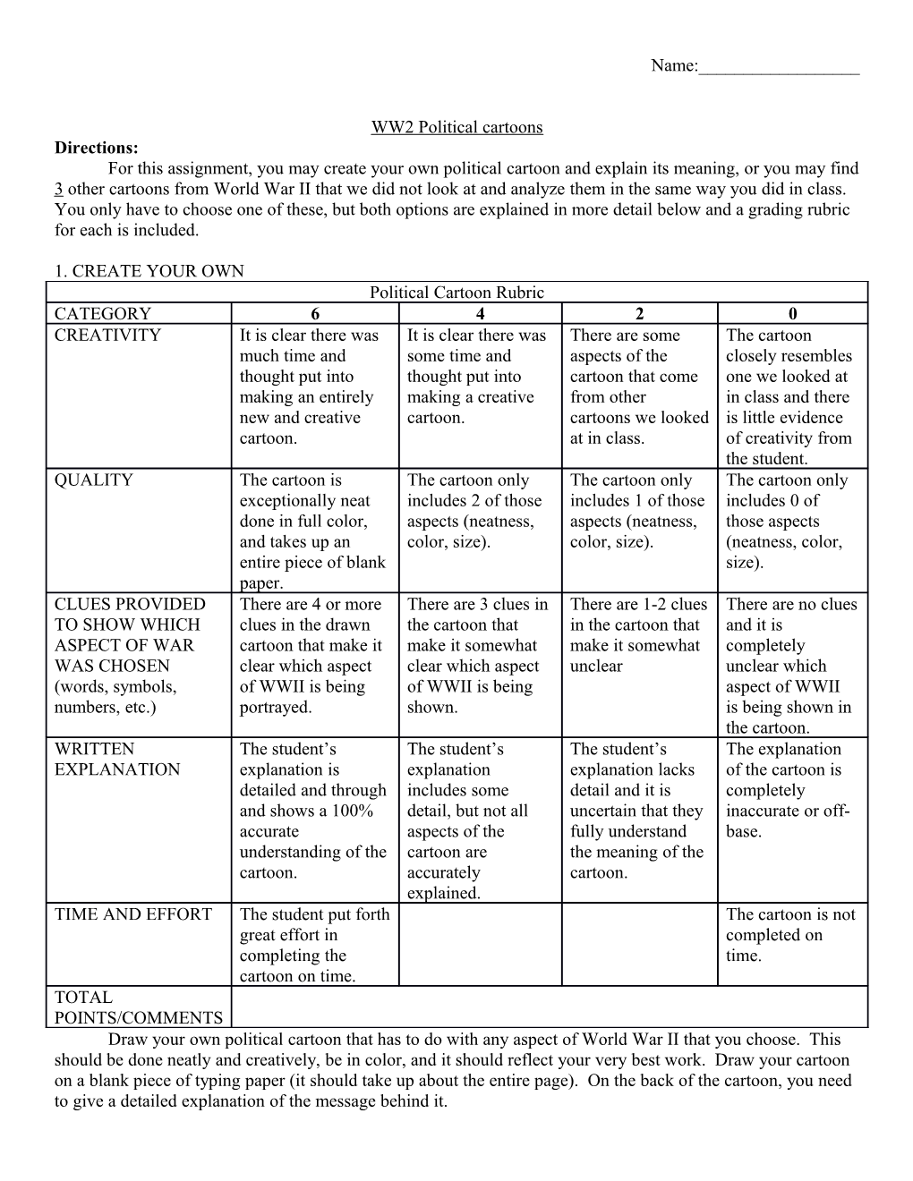 Unit Timeline Rubric