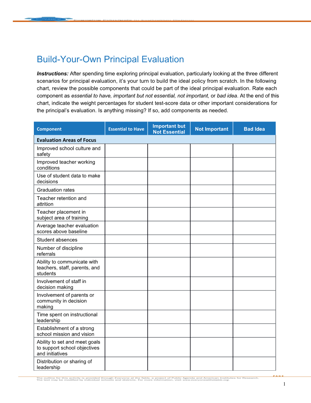 Build-Your-Own Principal Evaluation