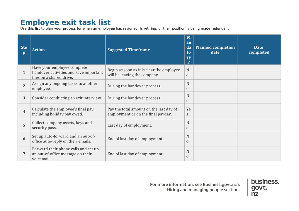 Employee Exit Task List