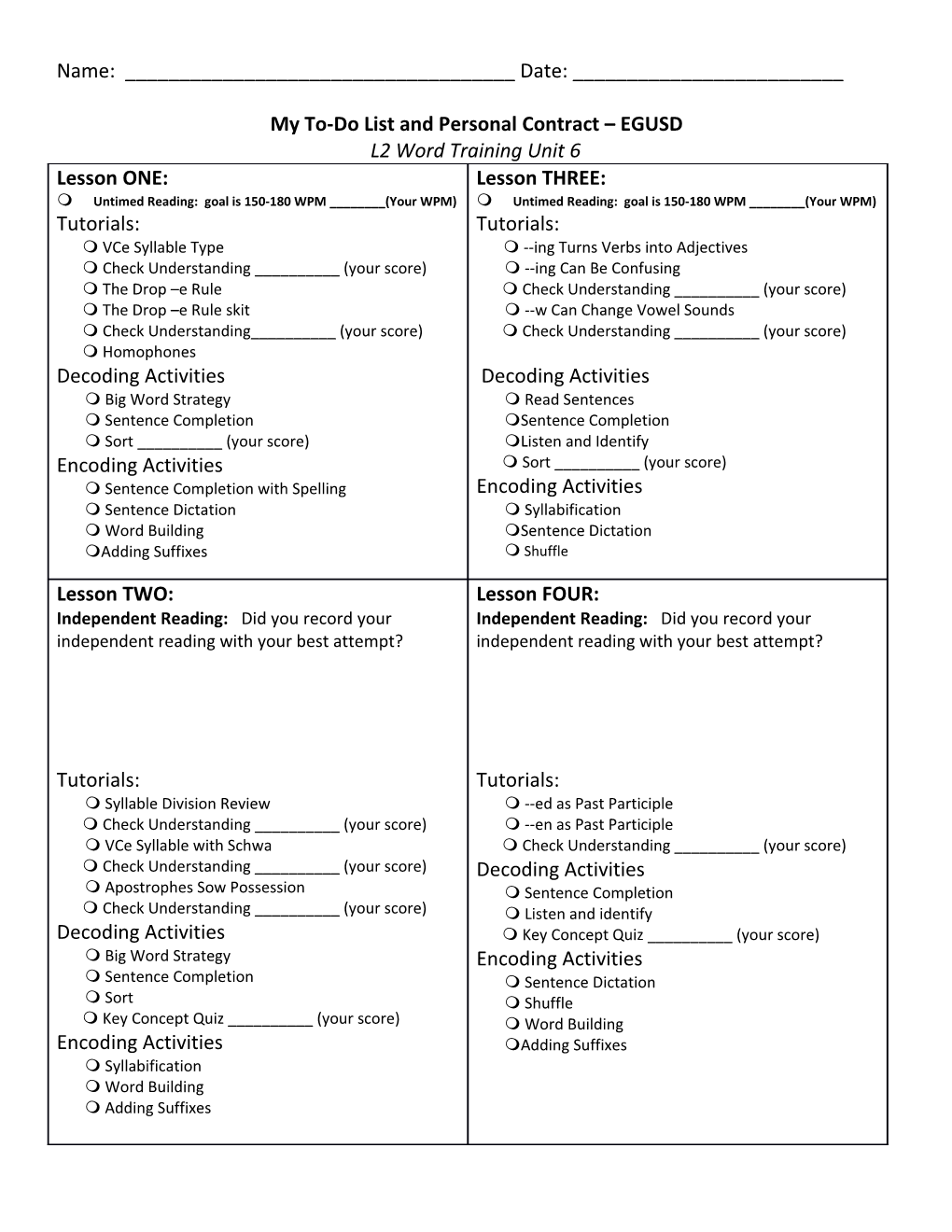 My To-Do List and Personal Contract EGUSD