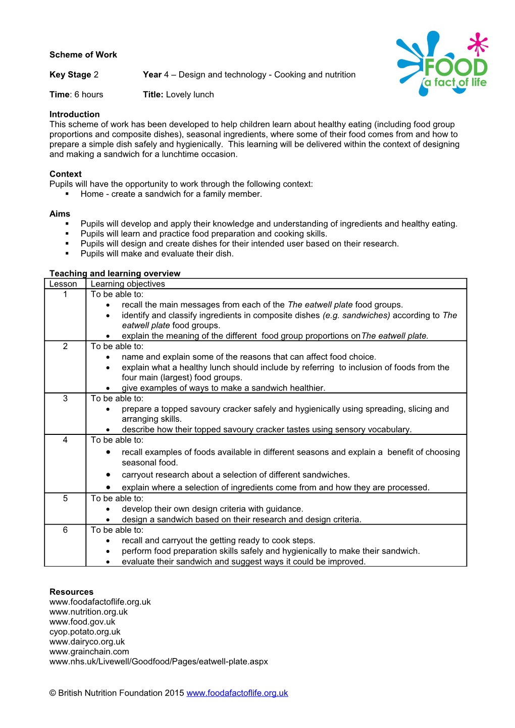 Key Stage 2Year 4 Design and Technology - Cooking and Nutrition