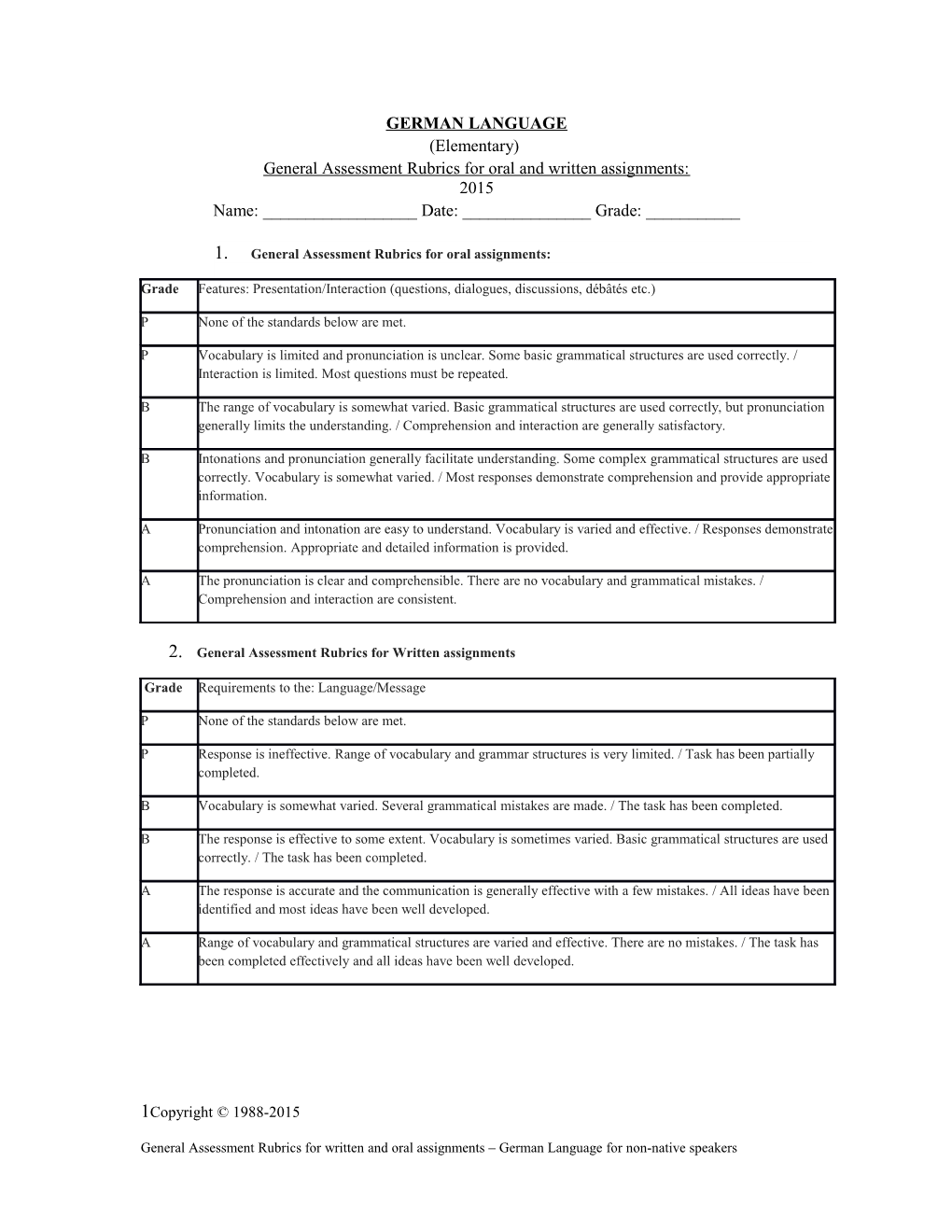 General Assessment Rubrics for Oral and Written Assignments