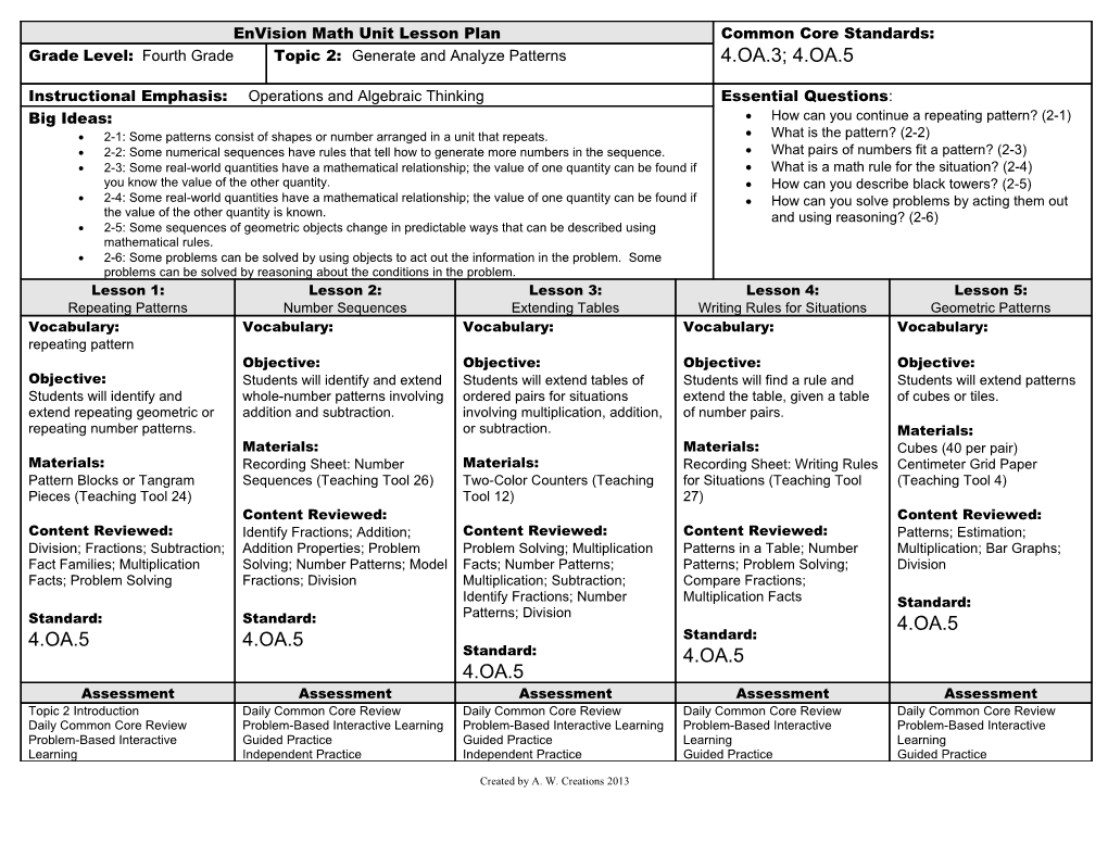 Levan Scott Academy Lesson Plan