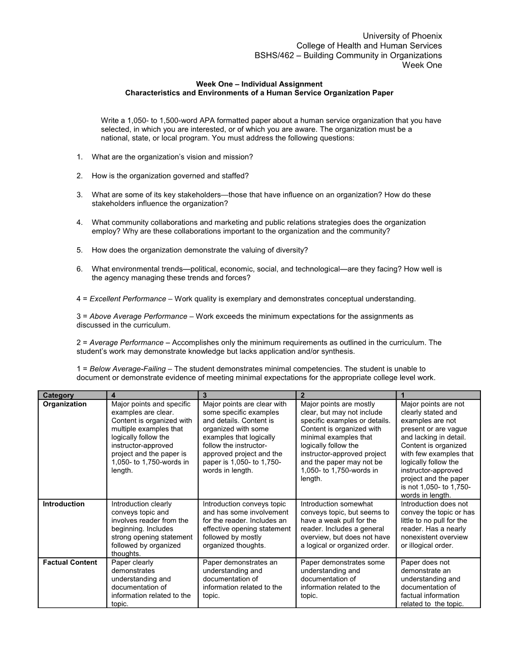 BSHS 461 - Week 1 Individual Assignment