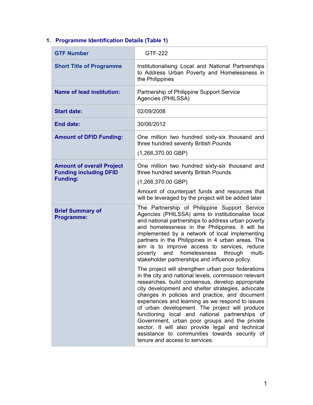 1. Programme Identification Details (Table 1)