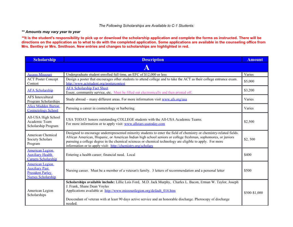 The Following Scholarships Are Available to C-1 Students