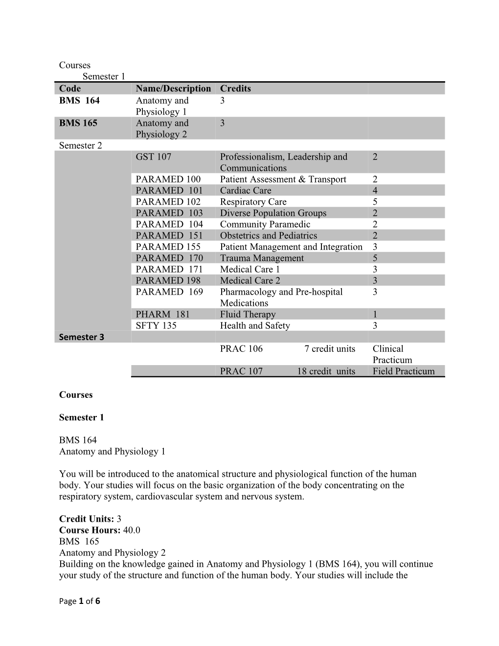 Courses Semester 1