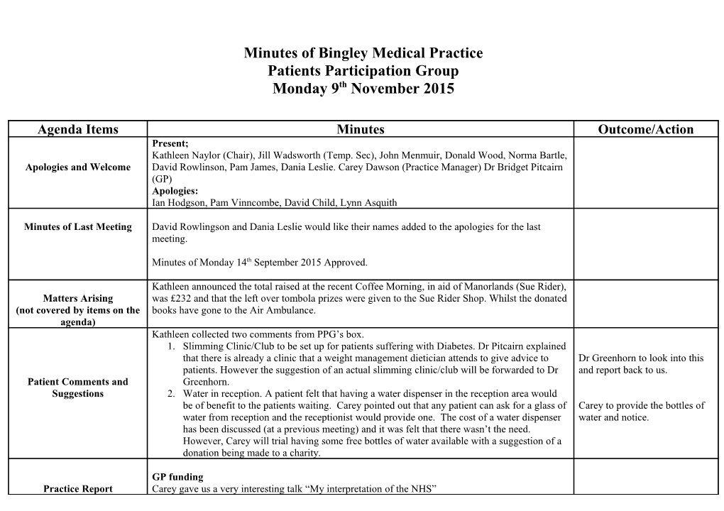 Minutes of Bingley Medical Practice