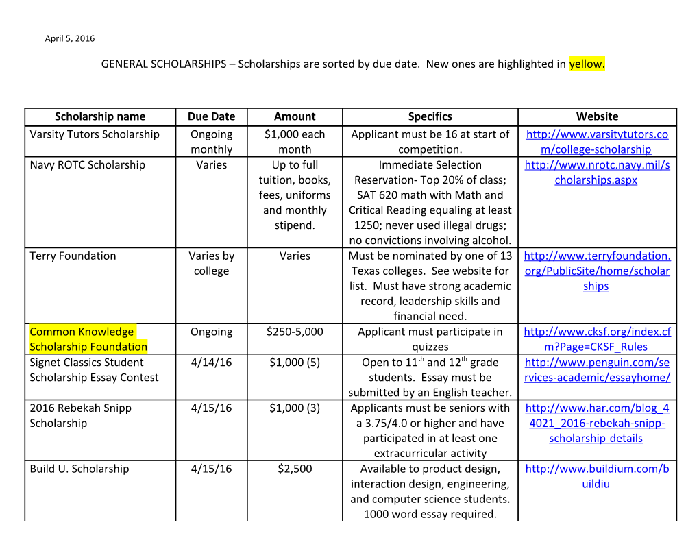 GENERAL SCHOLARSHIPS Scholarships Are Sorted by Due Date. New Ones Are Highlighted in Yellow