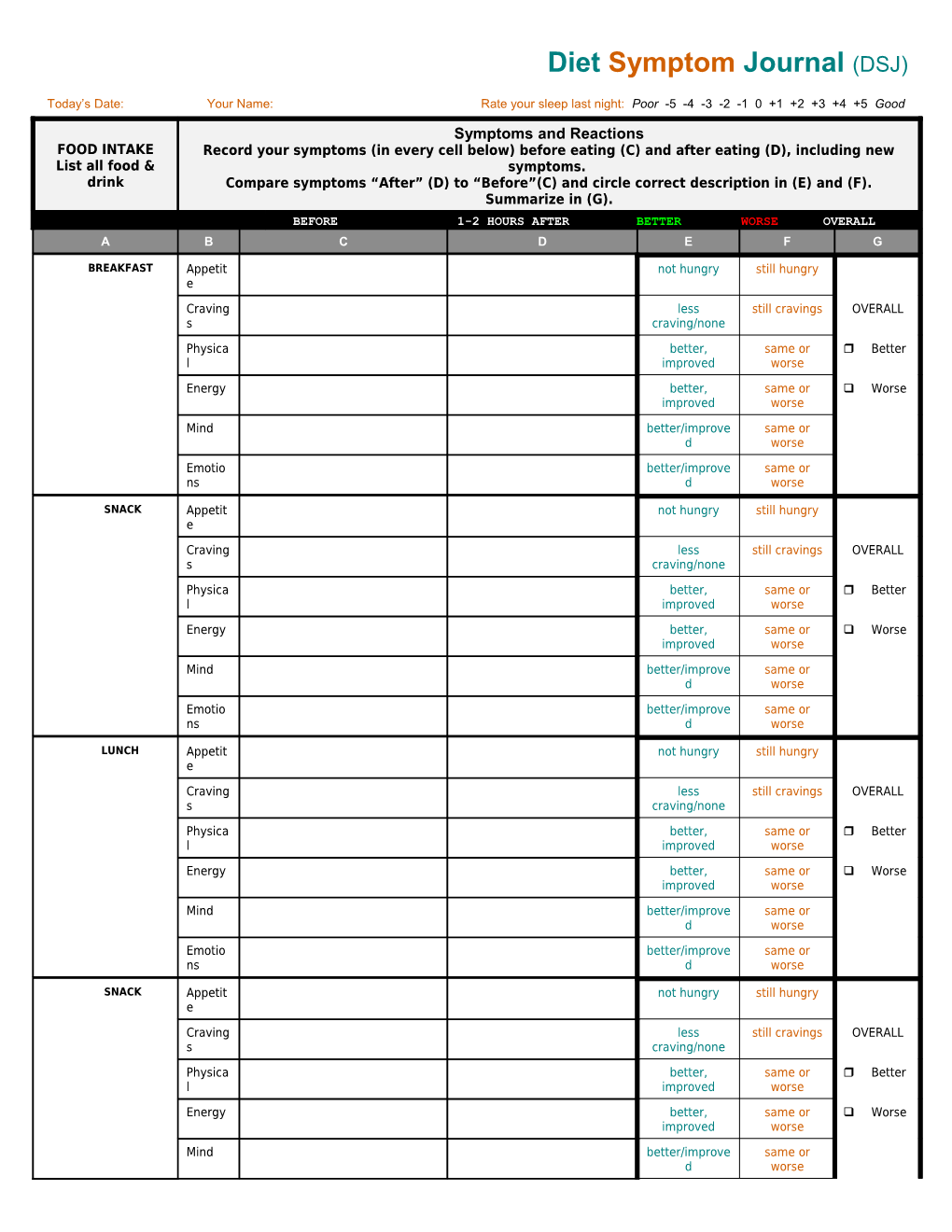 Diet Symptom Journal (DSJ)