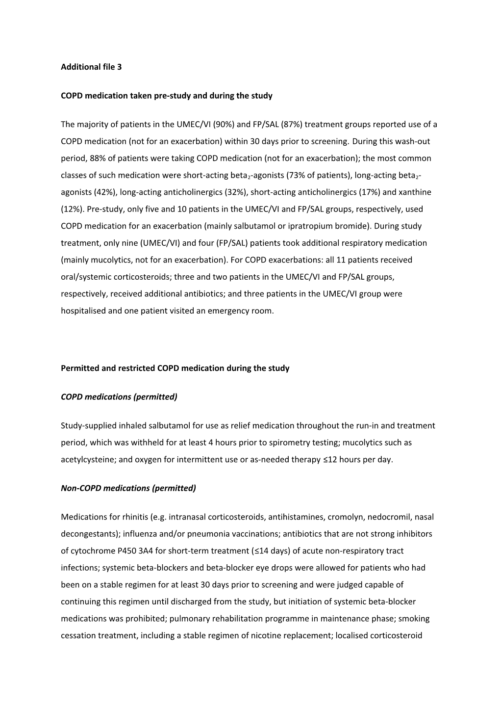 COPD Medication Taken Pre-Study and During the Study