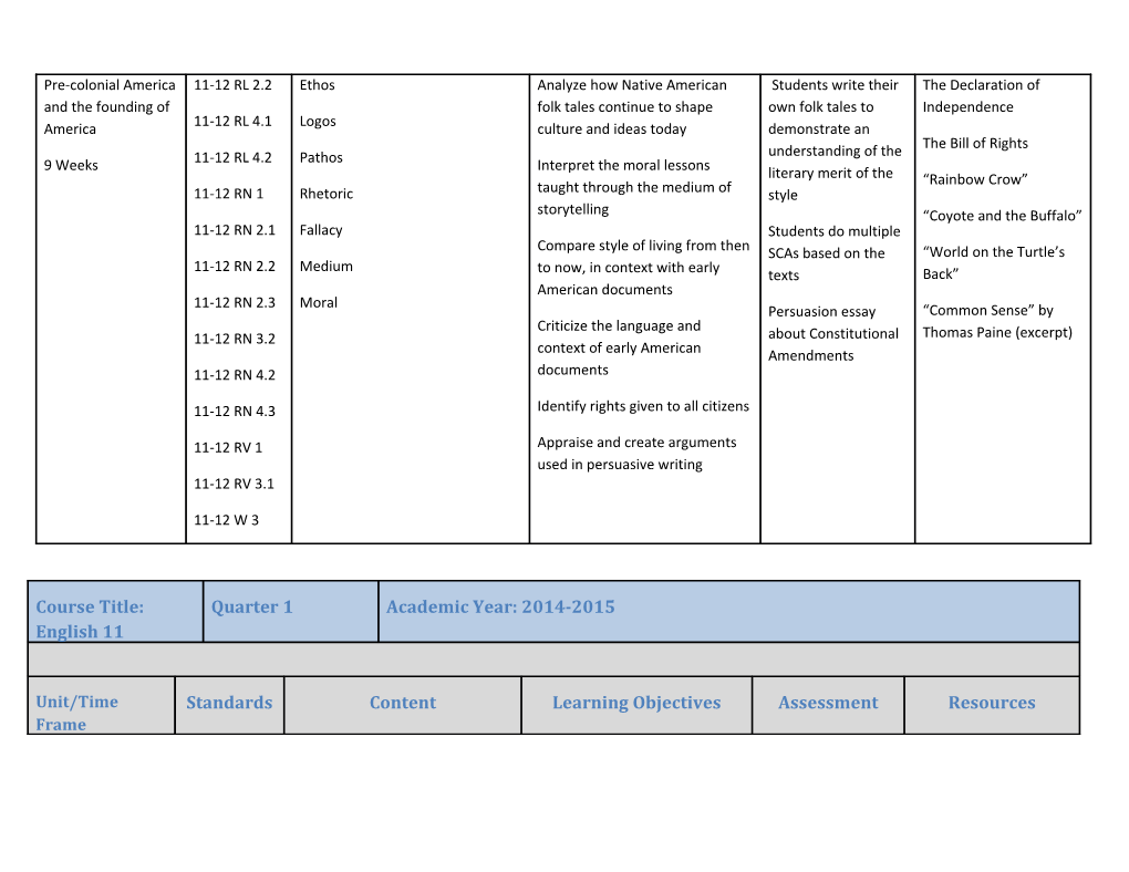 Course Title: English 11