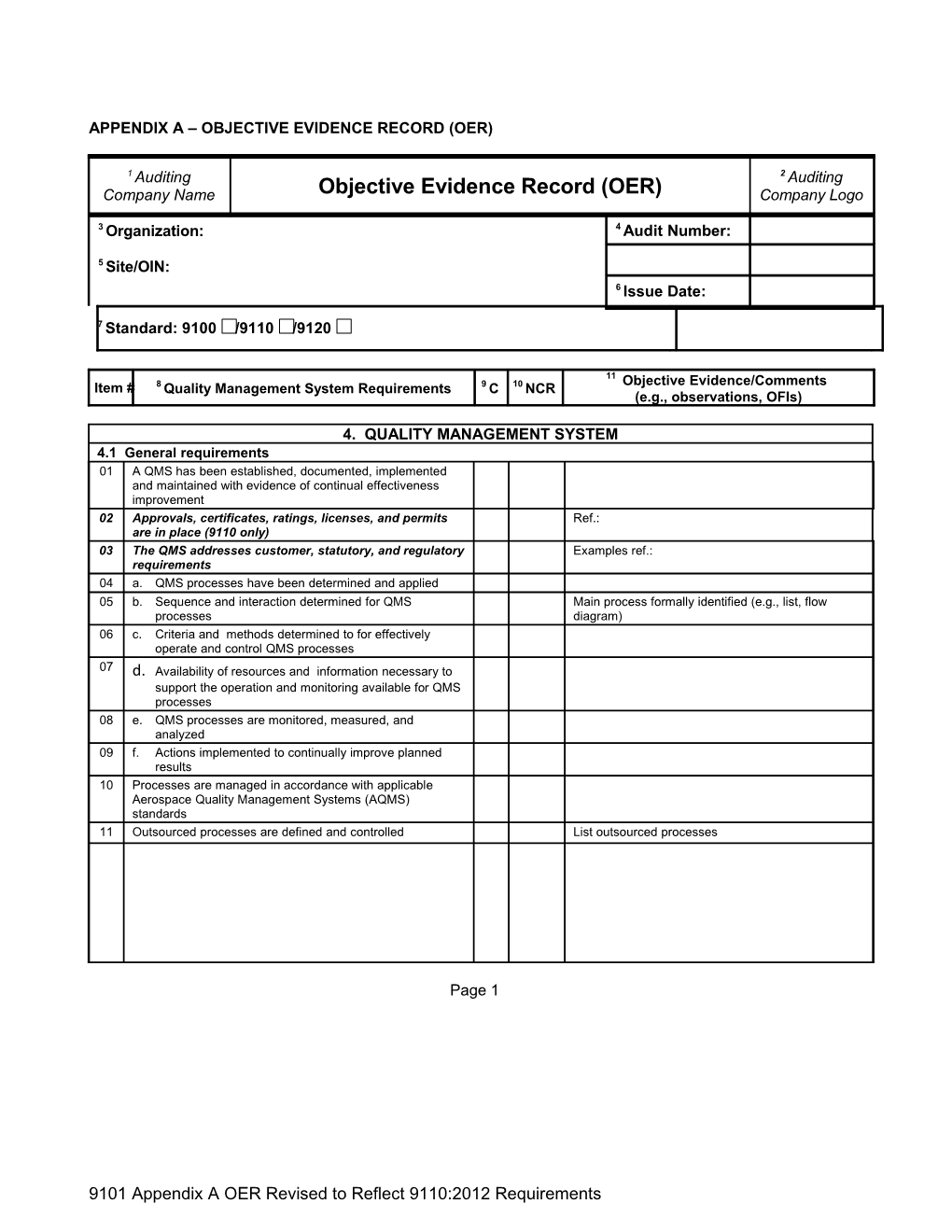 APPENDIX a Objective Evidence Record (OER)