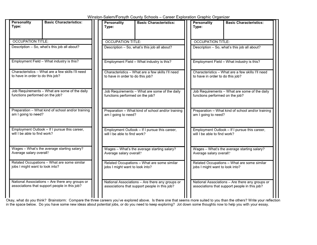 Winston-Salem/Forsyth County Schools Career Exploration Graphic Organizer