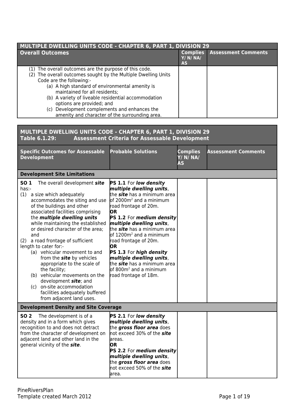 Multiple Dwelling Units Code