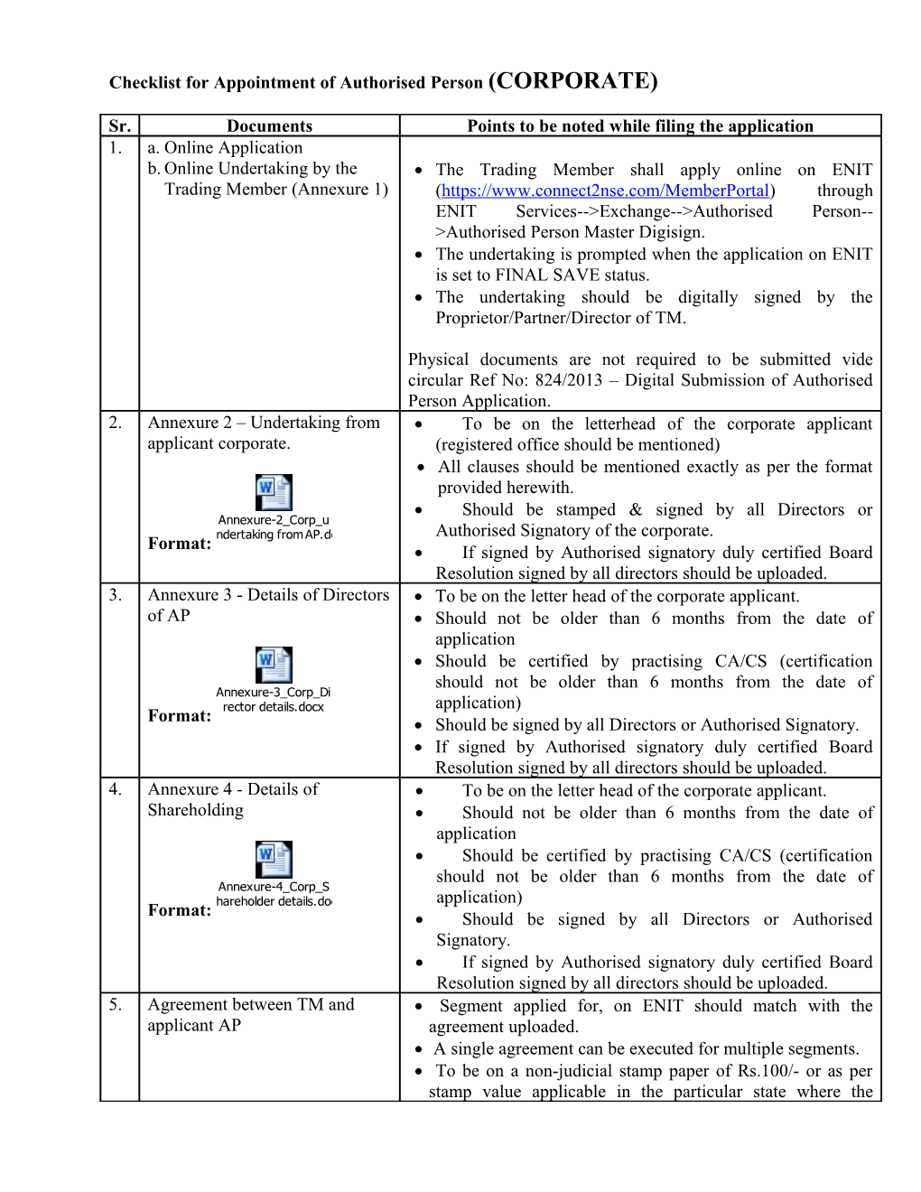 Checklist for Appointment of Authorised Person Application